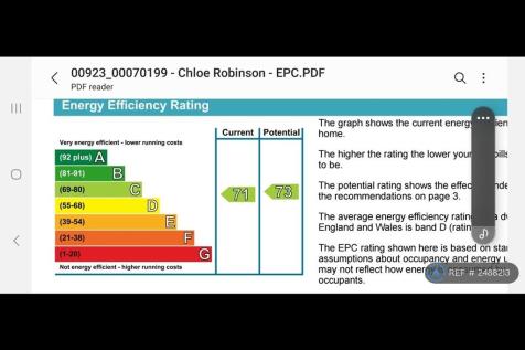 Epc Rating d 