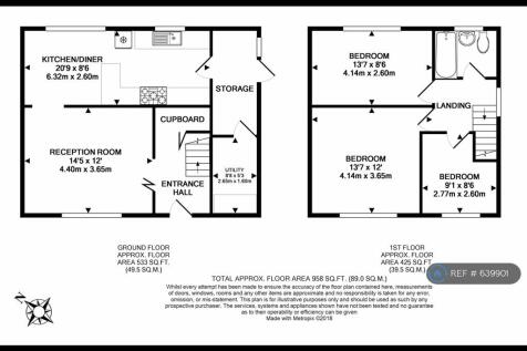 Plans