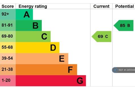 Epc