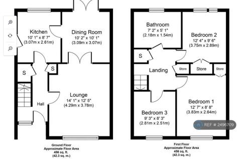 Layout