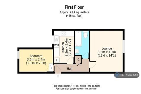 Property Image 7