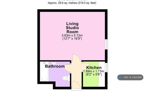 Property Image 6