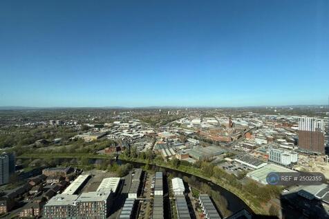 Panoramic View With River