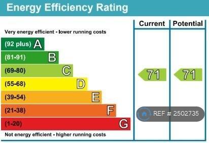 Epc