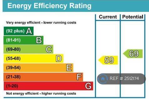Epc (2020)