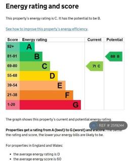 Energy Rating