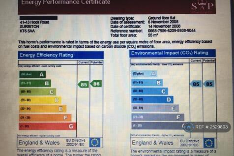 Energy Efficiency