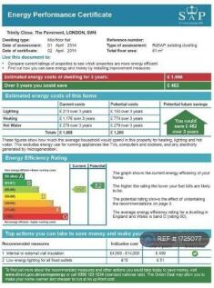 Energy Performance Certificate