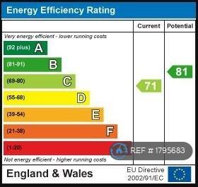 Energy Performance Certificate (Epc)