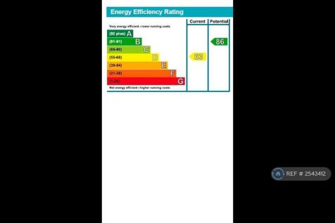 Energy Rating