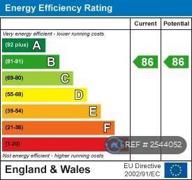 Epc Certificate