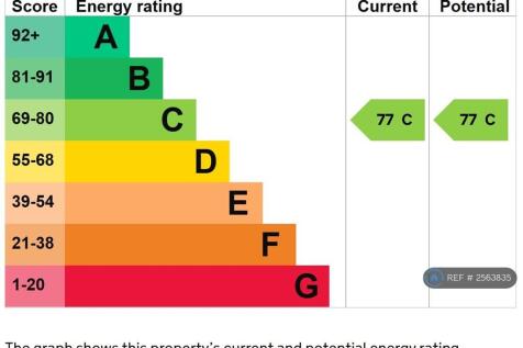 Epc c