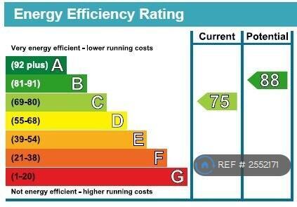 Epc Rating - c