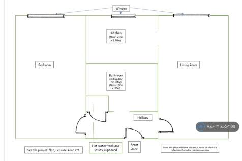 Sketch Layout
