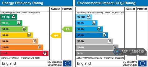 Epc Cert