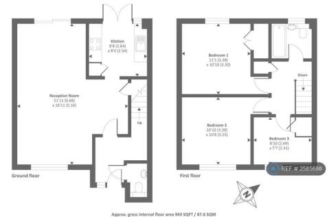 Layout