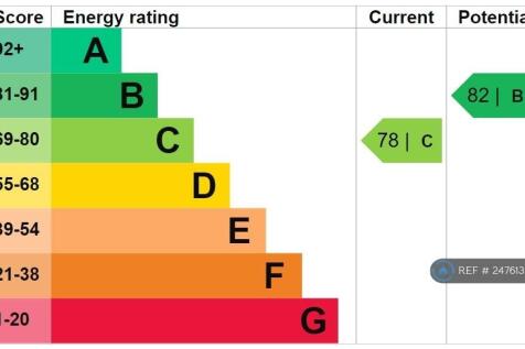 Epc
