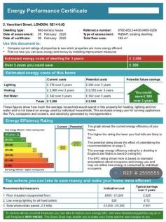 Epc Energy Efficient House