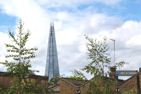 The Shard View From The Balcony