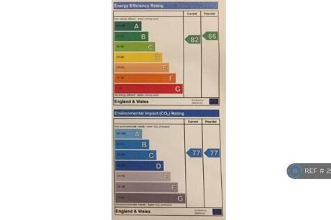 Epc - c Rating