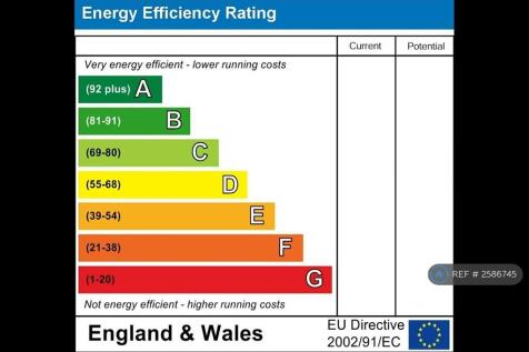 Energy Rating 