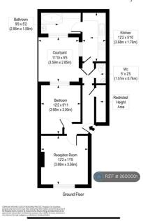 Property Layout