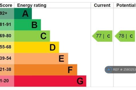 Epc