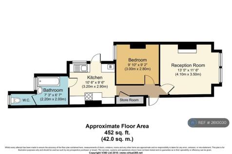 Property Image 10