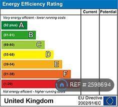 Epc Rating