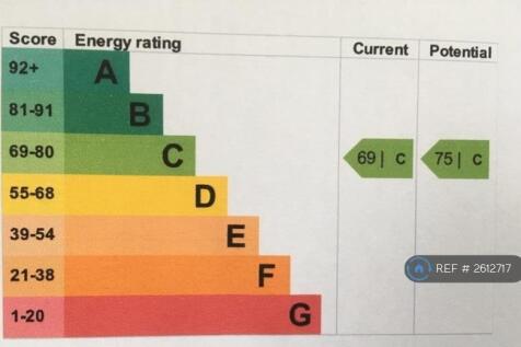  Epc Rating c