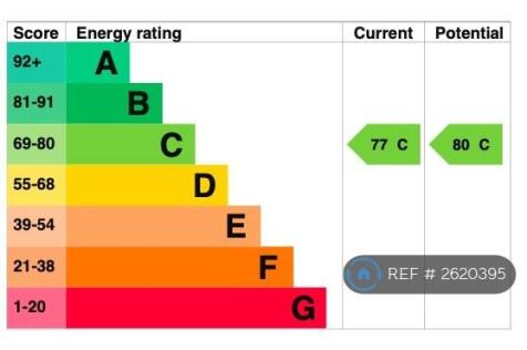 Epc