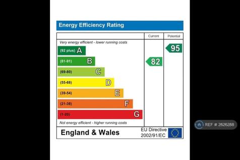 Energy Rating