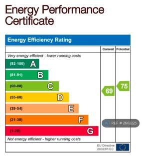 Epc Rating