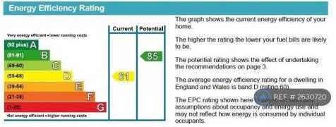 Epc