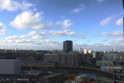 Panoramic Views Over Central London 