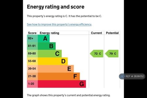 Energy Performance Certificate Is c Rating 