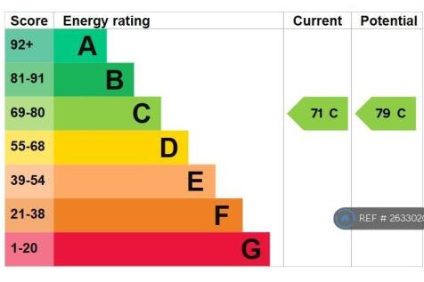 Epc