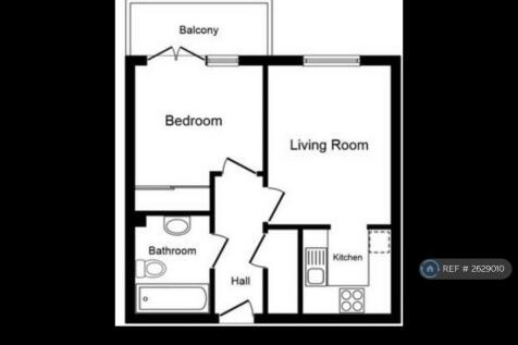 Flay Layout
