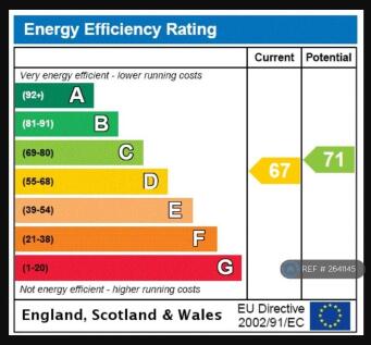 Energy Rating