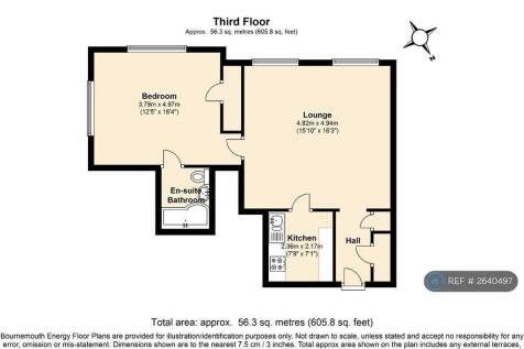 Layout
