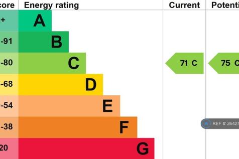 Epc
