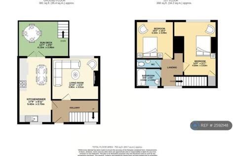 Property Plan 