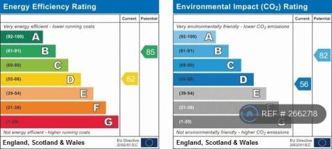 Epc Rating