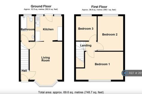 Kitchen &#43; Bathroom Config Incorrect- See Video