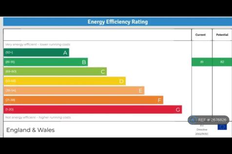 Epc Rating