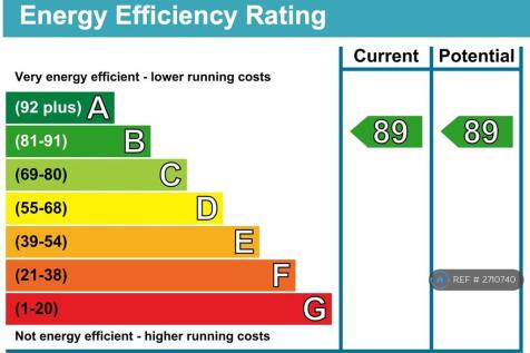 Epc Energy Efficiency Certificate