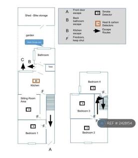 House Layout