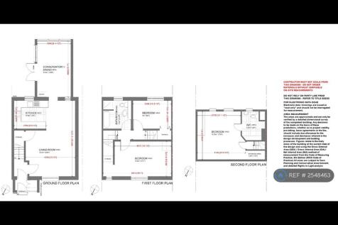Layouts