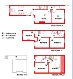 Property Image 9