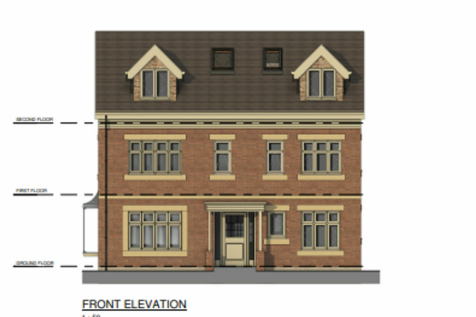 Plot 2